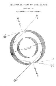 Hollow_Earth_theory-194x300 Teoria o pustej ziemi - kpina czy pilnie strzeżona tajemnica?