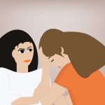 psychologia